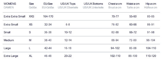 sailfish aerosuit perform kisa-asu- naiset - Image 2