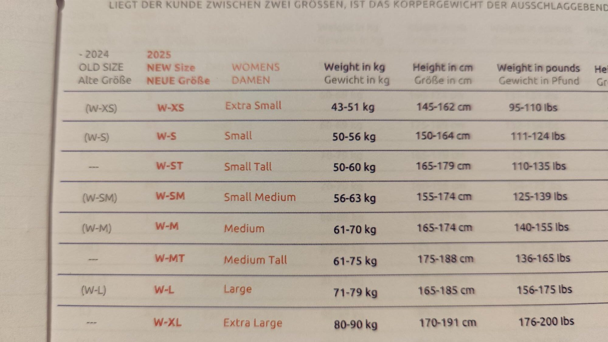 sailfish G-Range 9 - naiset - Image 4