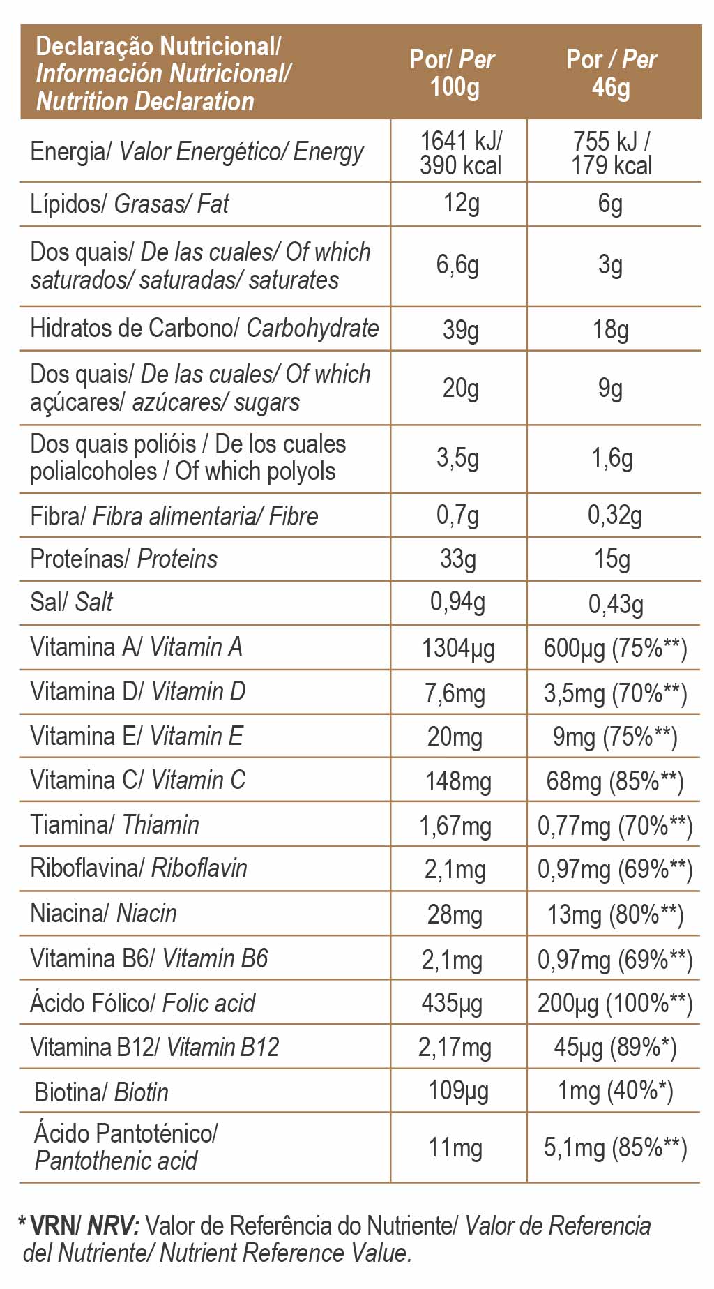 Gold Total Protein bar Suklaa 46g -15 kpl/laatikko - Image 2